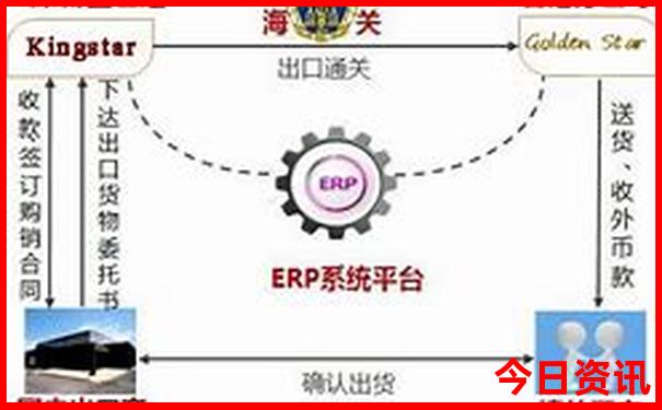 殷墟一日游最佳路线